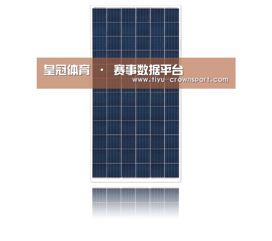 产品名称二