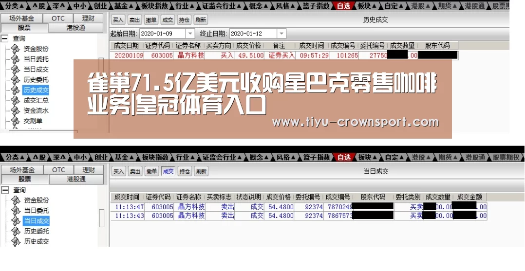 雀巢71.5亿美元收购星巴克零售咖啡业务|皇冠体育入口(图2) 皇冠体育入口