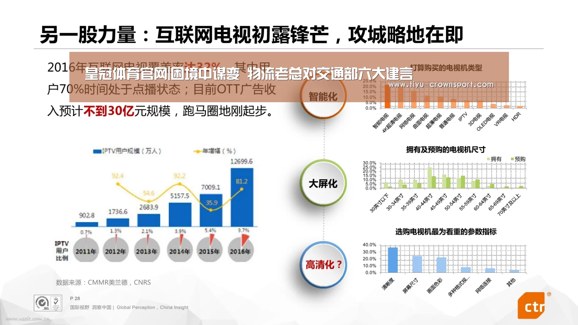 皇冠体育官网|困境中谋变 物流老总对交通部六大建言(图4) 皇冠体育官网