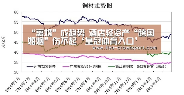 皇冠体育网址